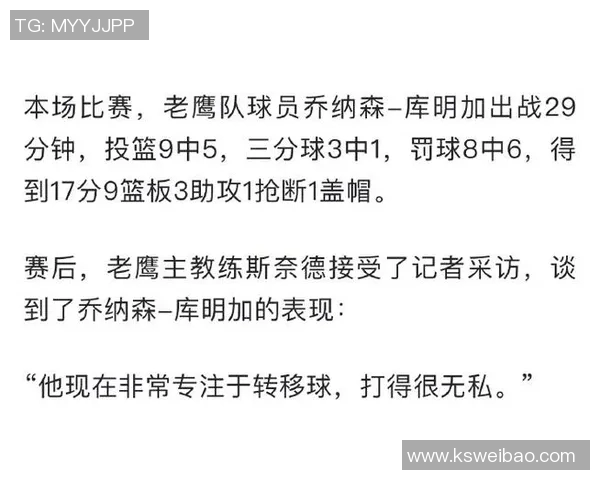 12月19日NBA常规赛奇才对决老鹰精彩回顾与赛后分析