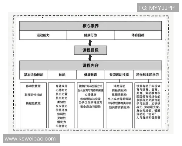 体育锻炼与健康生活的完美结合探索身体与心灵的和谐之道