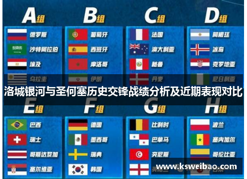 洛城银河与圣何塞历史交锋战绩分析及近期表现对比